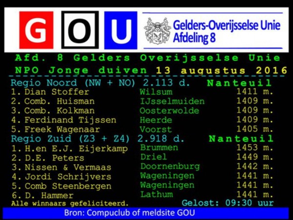 Teletekst_Afdeling_8_J32-4.jpg